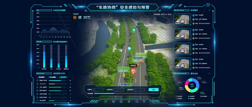 城市路口