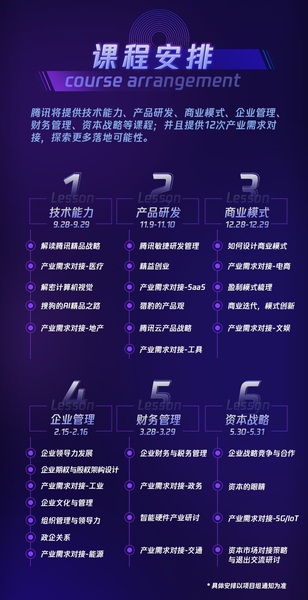 配图1：课程安排.jpg