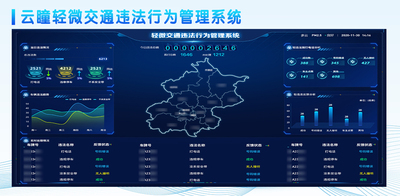 文章附图