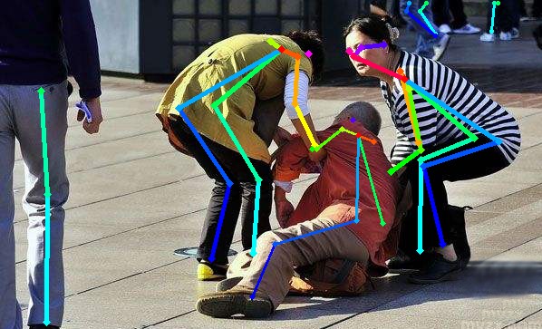 云盯人体姿态及行为识别系统